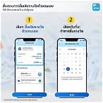 ถูกสลากดิจิตอลขึ้นเงินยังไง